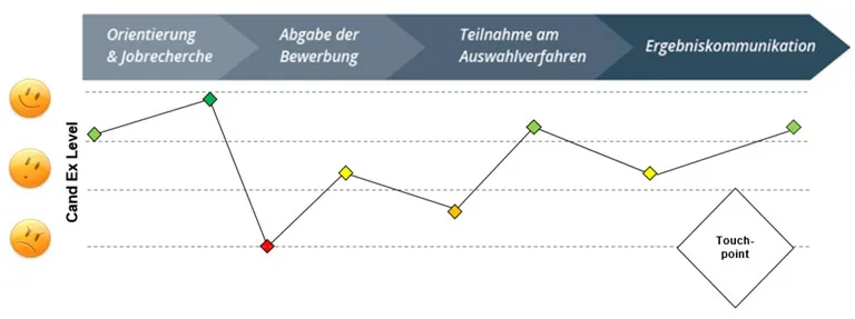 Recruiting_Expertenblick1.2