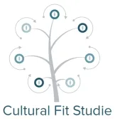 downloads: Cultural Fit Studie