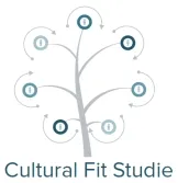 cultural-fit-studie downloads: Cultural Fit Studie