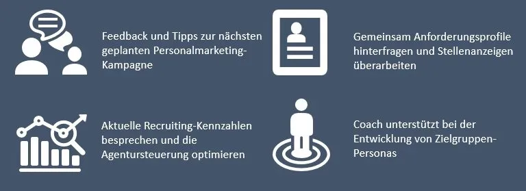 Bsp-Remote-Rec-Coaching2 Bsp-Remote-Rec-Coaching2